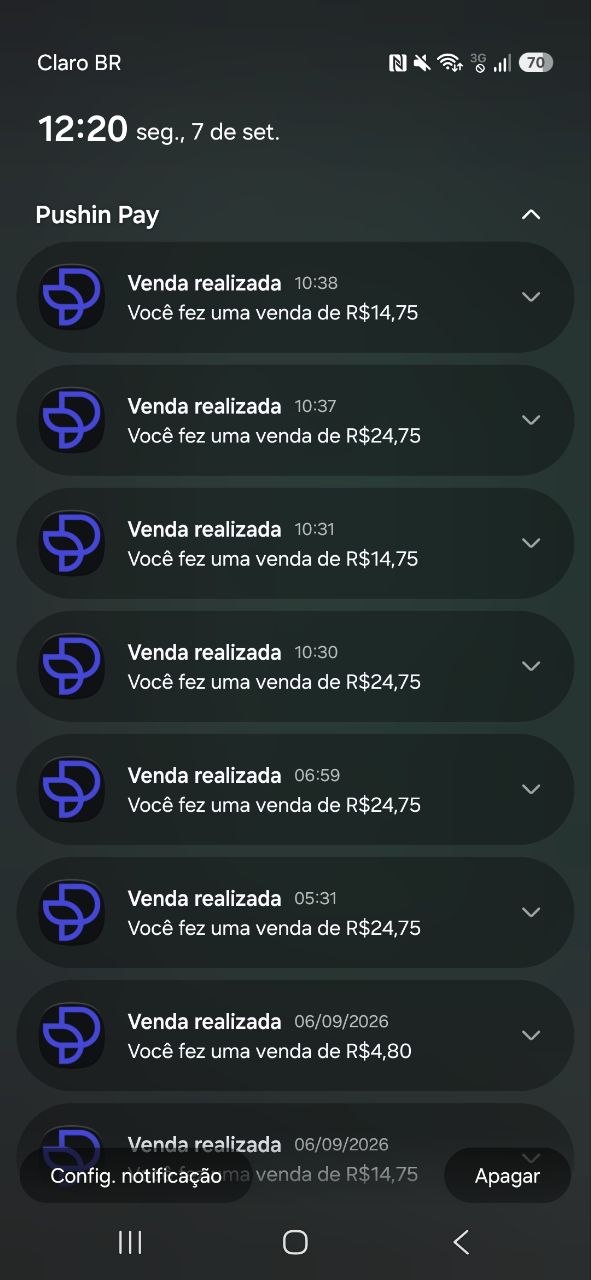 Notificações de vendas realizadas pela automação do bot